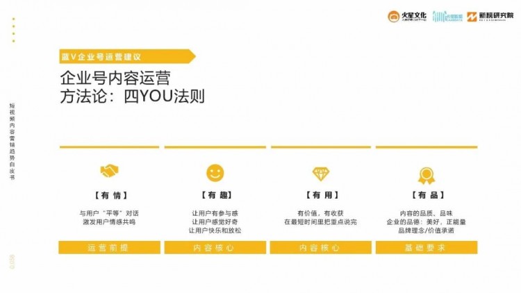 从养号涨粉到卖货：一文为你讲透快手直播电商红利与机会