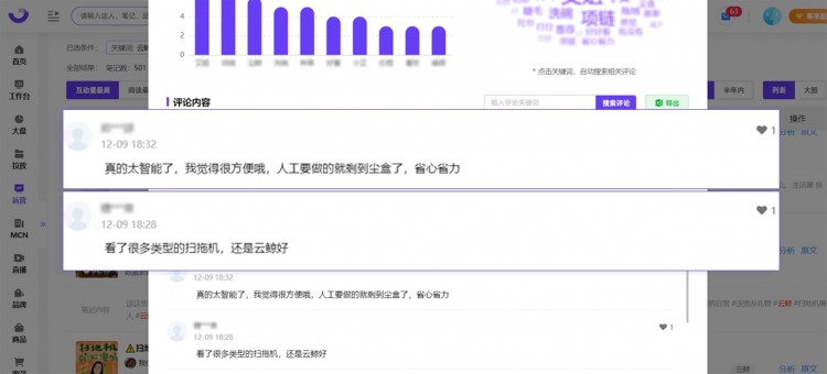 小红书4大阶段+8个种草建议|品效增长启示