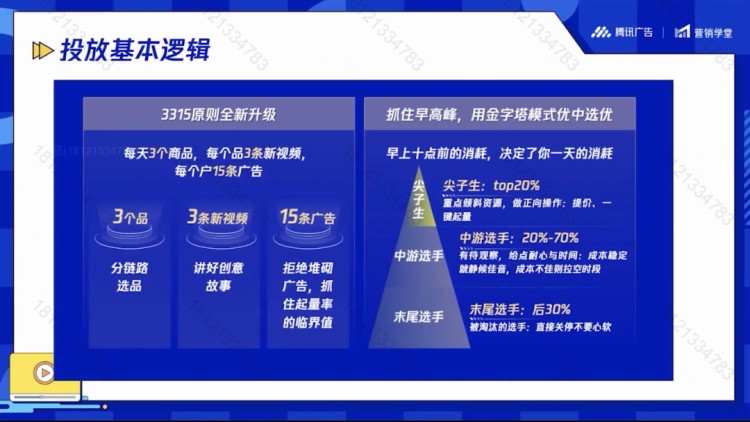 微信里的最大风口来了！普通人如何进入
