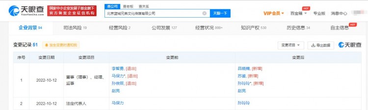 创始人马保力卸任Blued法定代表人由孙玲玲接任